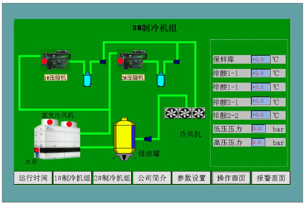 北京某公司設(shè)備制冷機(jī)組控制系統(tǒng)
