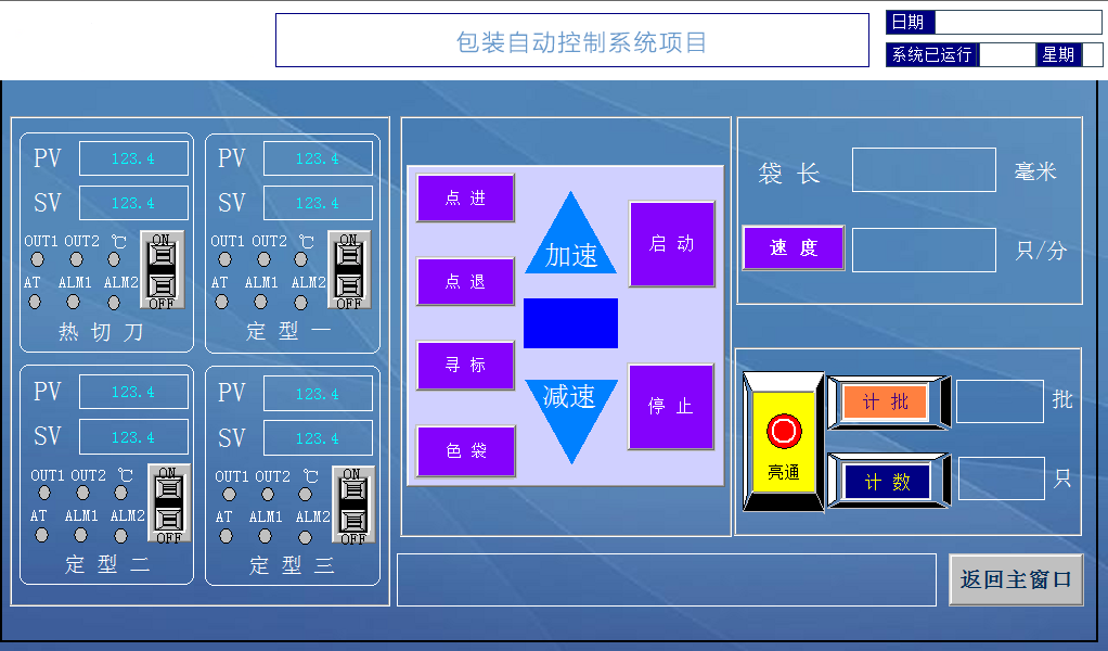 包裝自動(dòng)控制系統(tǒng)